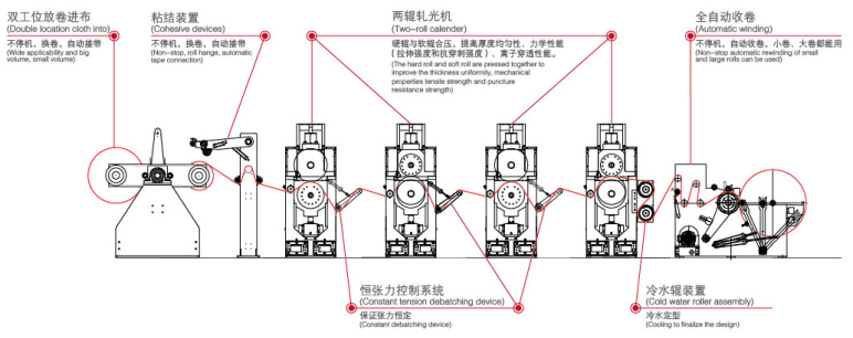 9691645001298196.png 5dd13339ca1cd187a8dfcf6fa40a82e.png