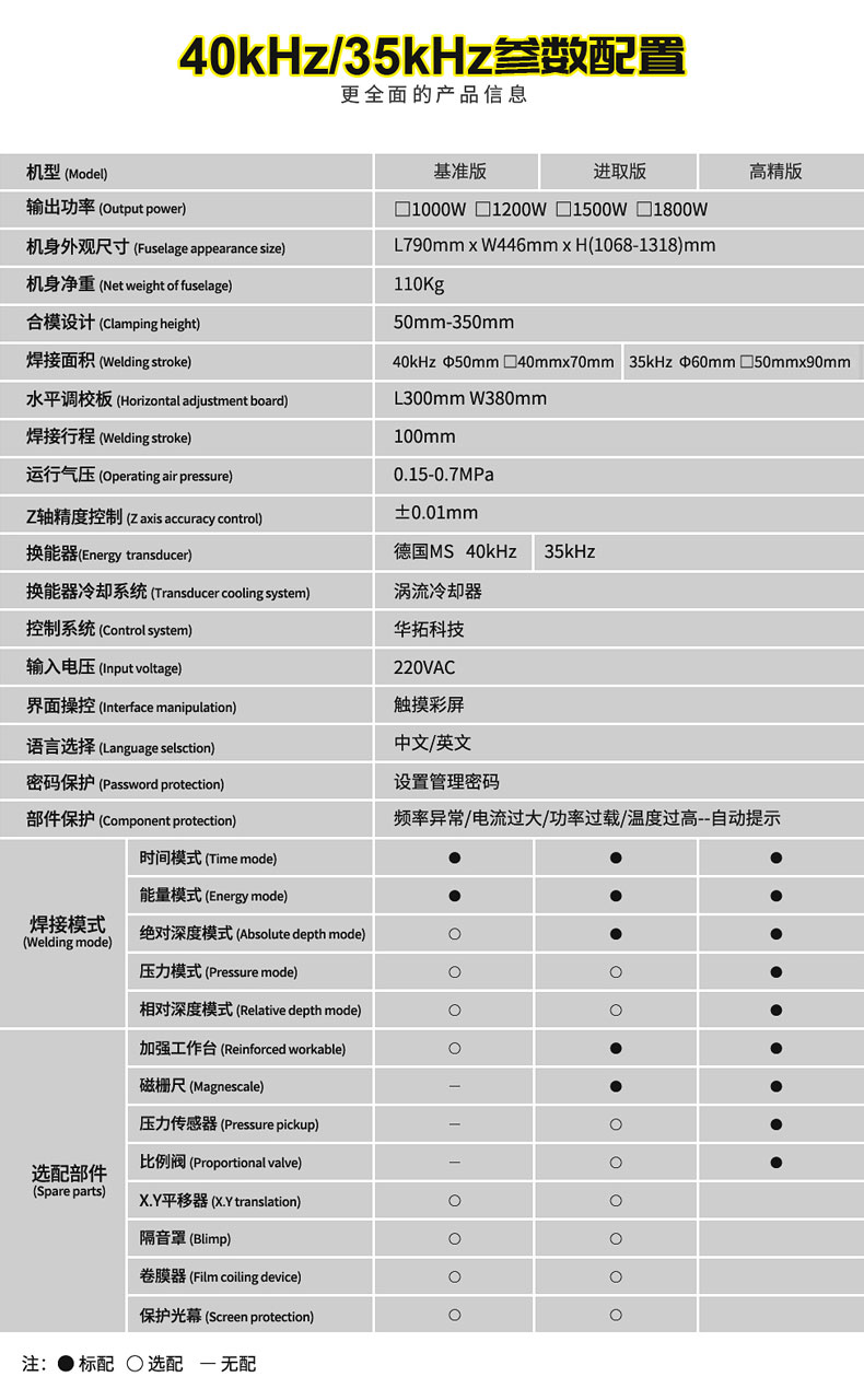 超聲波焊接機